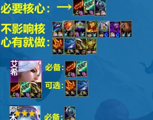云顶之弈S7（八仙女阵容必备装备）
