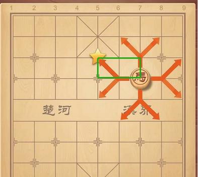 《鸿之下马匹特技，育马技巧要点一览》（游戏中驯马训练）