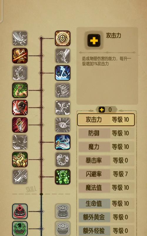 《贪婪洞窟极限双修毕业套装备搭配与玩法攻略》（玩转贪婪洞窟）