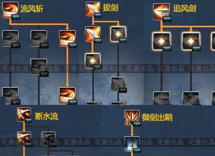 《剑灵2》新手入门攻略（玩转《剑灵2》）
