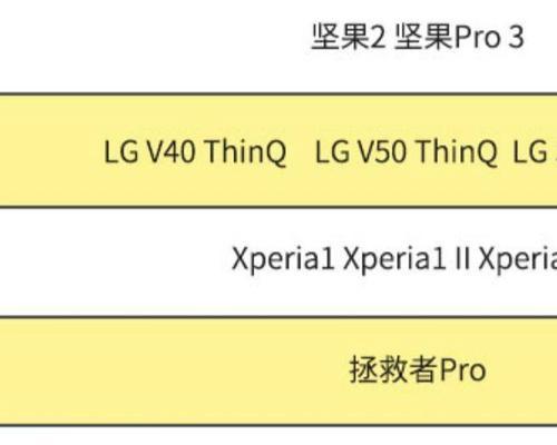 走位身法技巧教学——提高你在绝地求生中的生存能力（游戏必备——绝地求生走位身法技巧）
