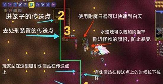 泰拉瑞亚14出生点设置方法是什么？如何正确设置出生点？