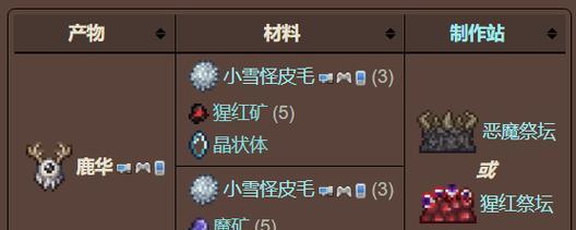 泰拉瑞亚恶魔祭坛位置在哪里？如何找到恶魔祭坛详细指南？