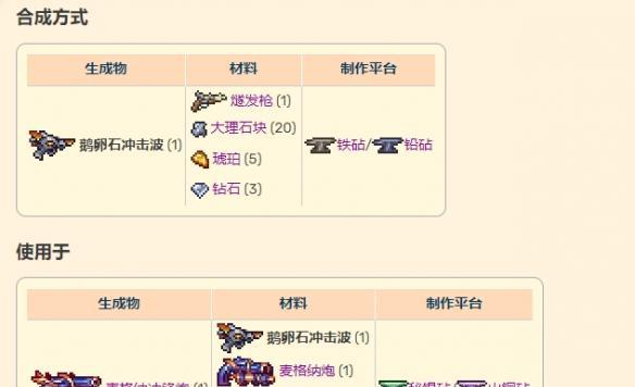 泰拉瑞亚神金钻头怎么得？获取方法和使用效果如何？