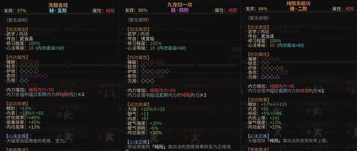 太吾绘卷中各门派技能功法有哪些特点？如何选择适合自己的门派？