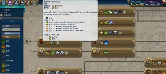文明6如何提升生产力？增长攻略解析有哪些？
