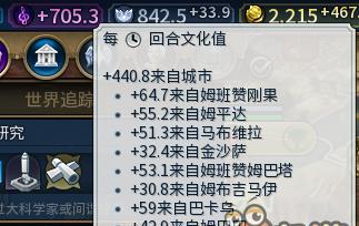 文明6如何避免被宣战？掌握这些策略轻松保持和平！