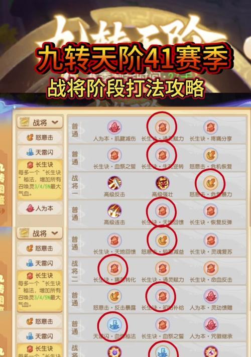 梦幻西游九转战斗技巧是什么？九转副本需要哪些准备？