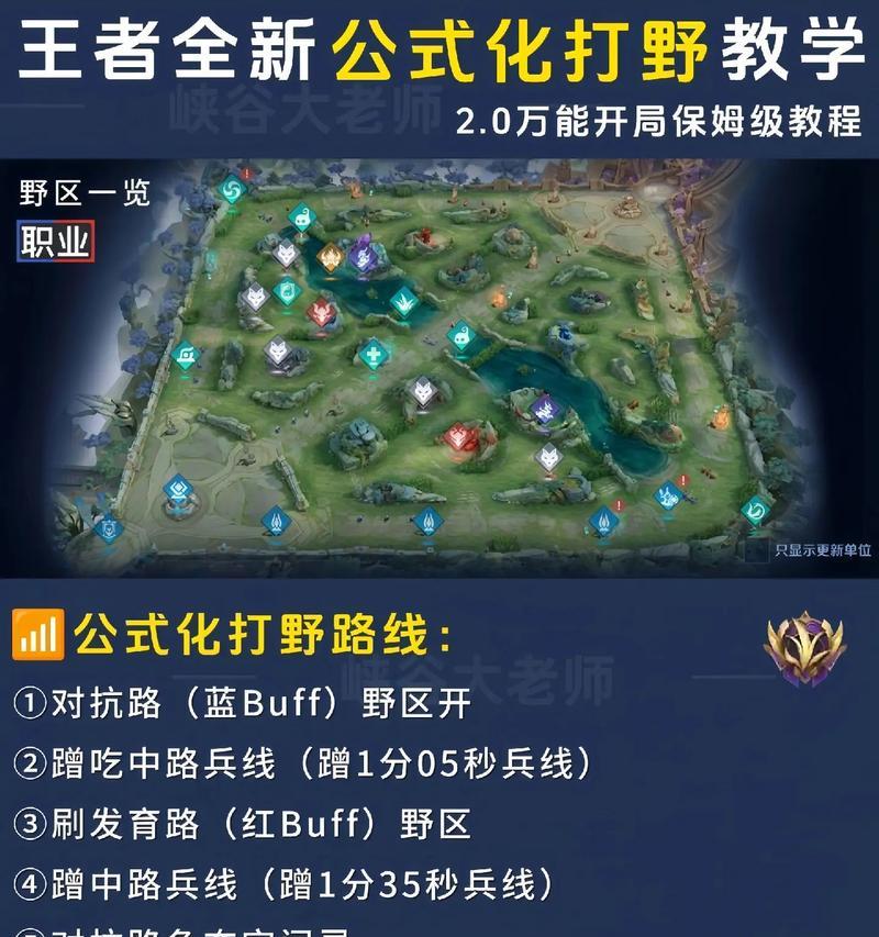 王者荣耀流畅操作技巧是什么？如何提升游戏体验？
