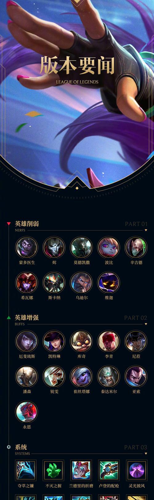 蝎子在英雄联盟中的最新消息有哪些？技能有变化吗？