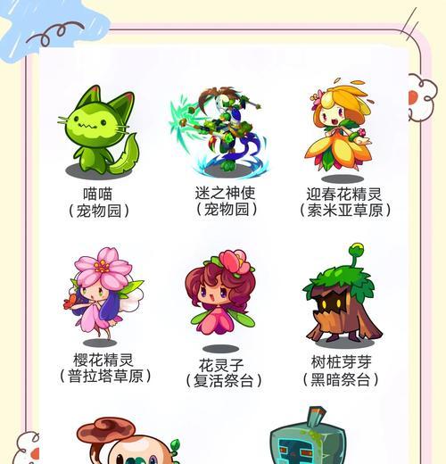 洛克王国中的稀有物品如何定价？
