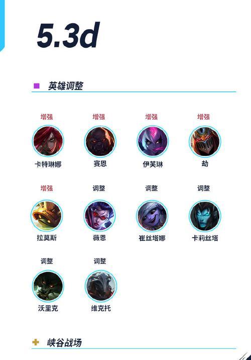 英雄联盟中25ms代表什么含义？