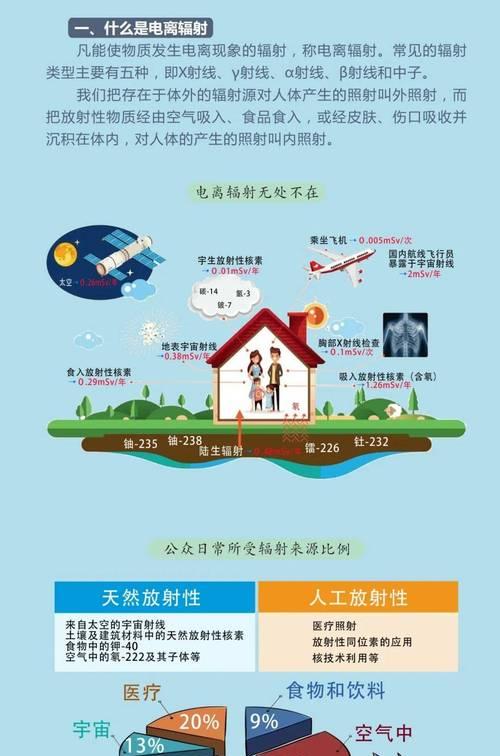 辐射4中电的使用方法是什么？