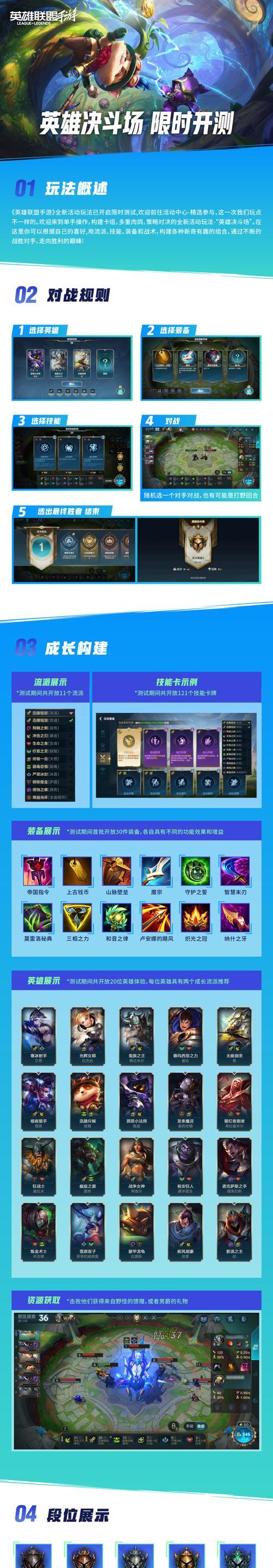 打英雄联盟嘴硬的朋友叫什么？如何识别并应对这类玩家？