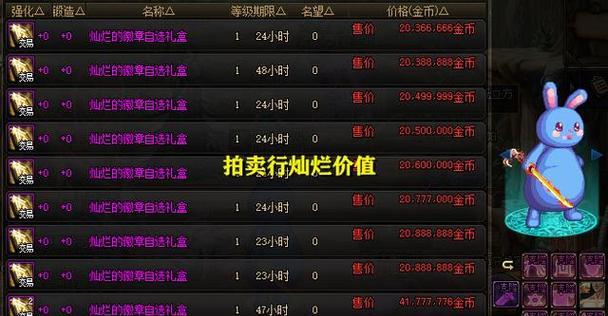DNF遗忘之地奖励有哪些？如何获得？