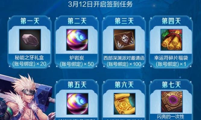 DNF遗忘之地奖励有哪些？如何获得？