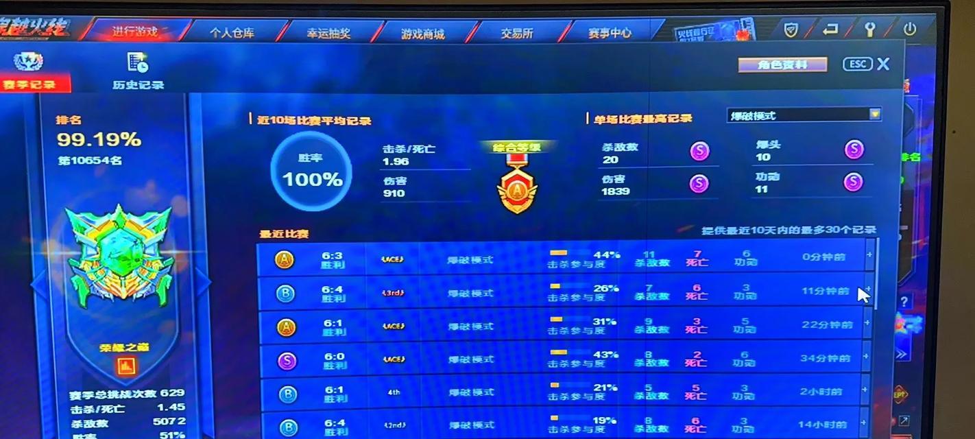 新赛季cf达到百分百胜率需要多少局？