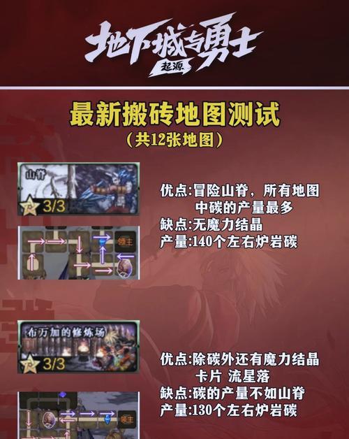地下城打金成本如何计算？收益如何最大化？