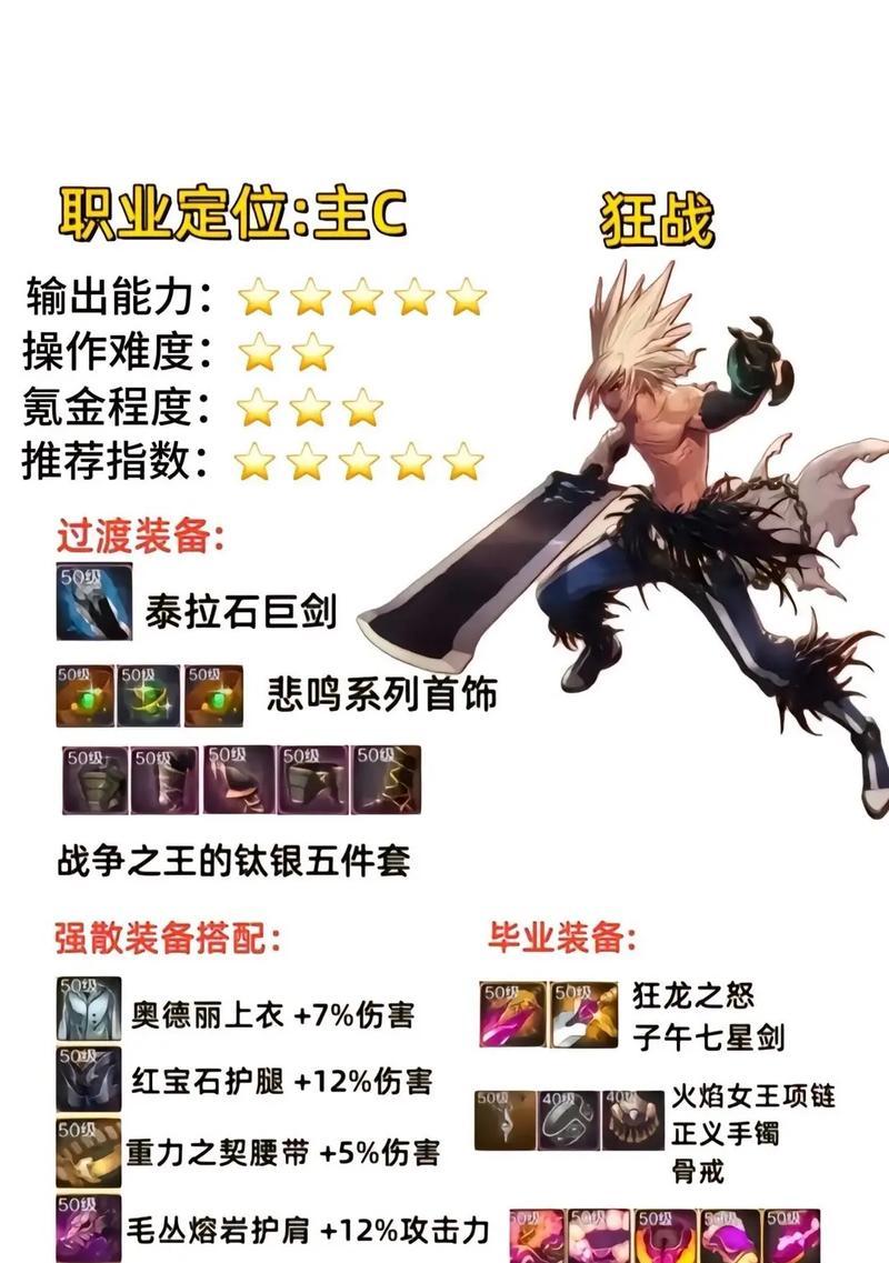 dnf强烈气息获取途径有哪些？如何快速收集？
