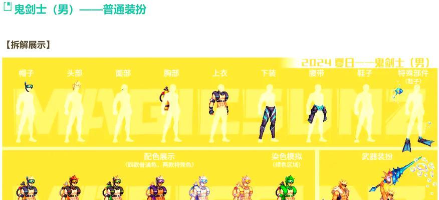 dnf手游中如何获得时装？获取时装的途径有哪些？