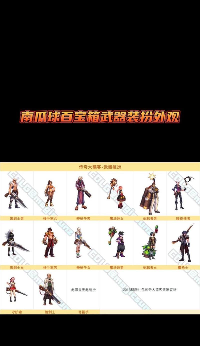 地下城新手如何更换武器外观？武器外观变更方法是什么？