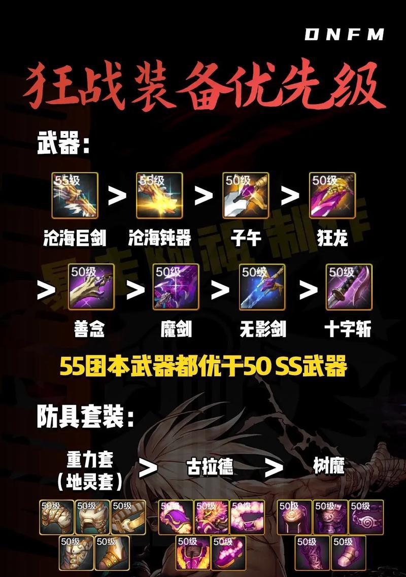 地下城新手如何更换武器外观？武器外观变更方法是什么？
