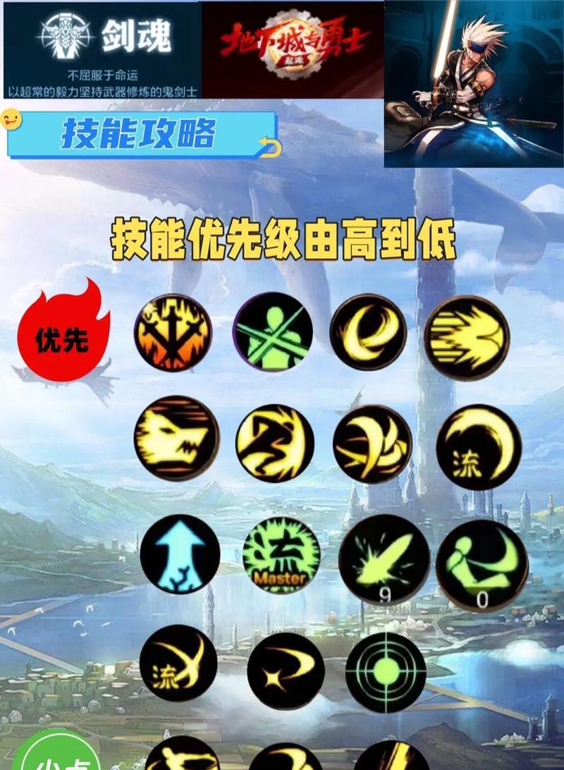 剑魂称号技能选择对战斗有何影响？