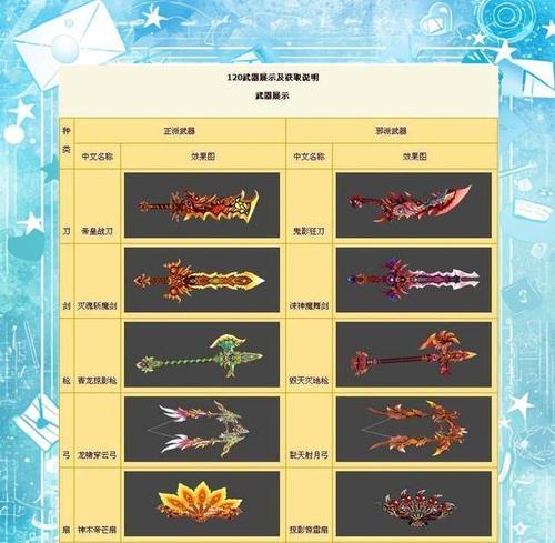 热血江湖x枪剑技能使用方法是什么？