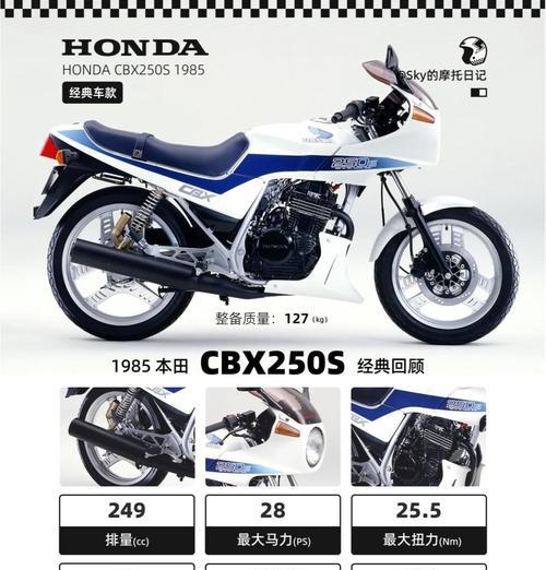 本田经典小排量cf50的售价是多少？购买时需要注意什么？