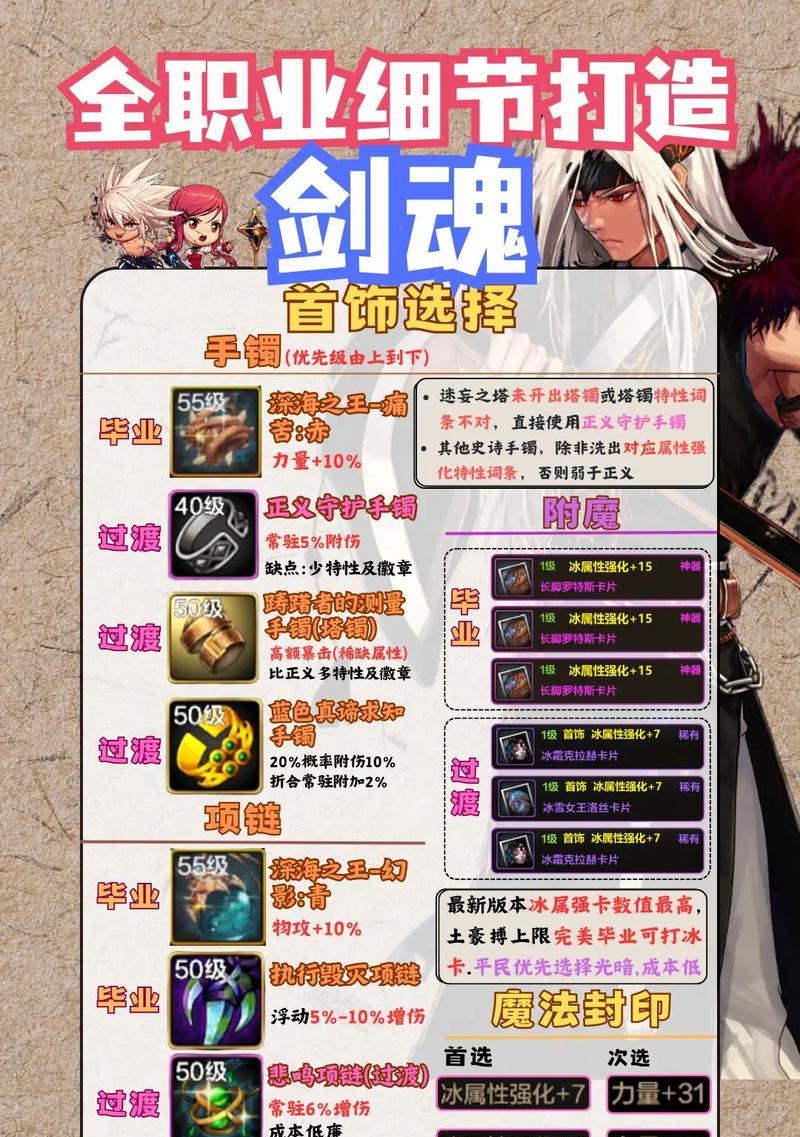 dnf剑魂流派的正确玩法是什么？