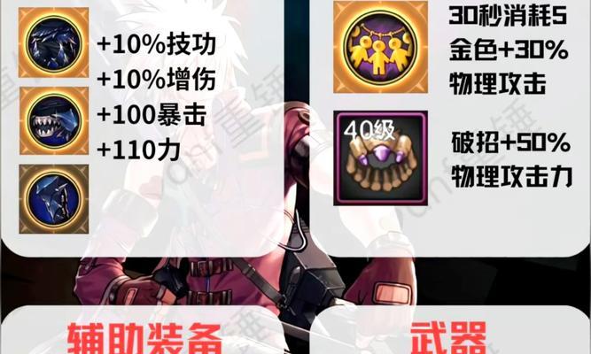 DNF大枪小号推荐套装是什么？如何搭配？