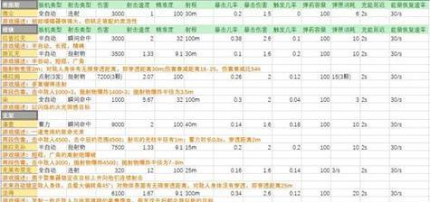 星际战甲增幅器999的获取方法是什么？