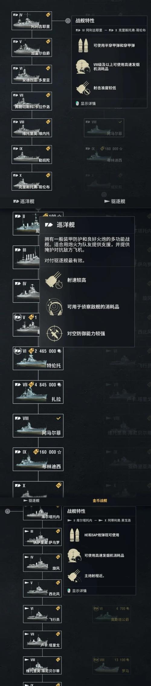 如何优化战舰世界的收益组合？