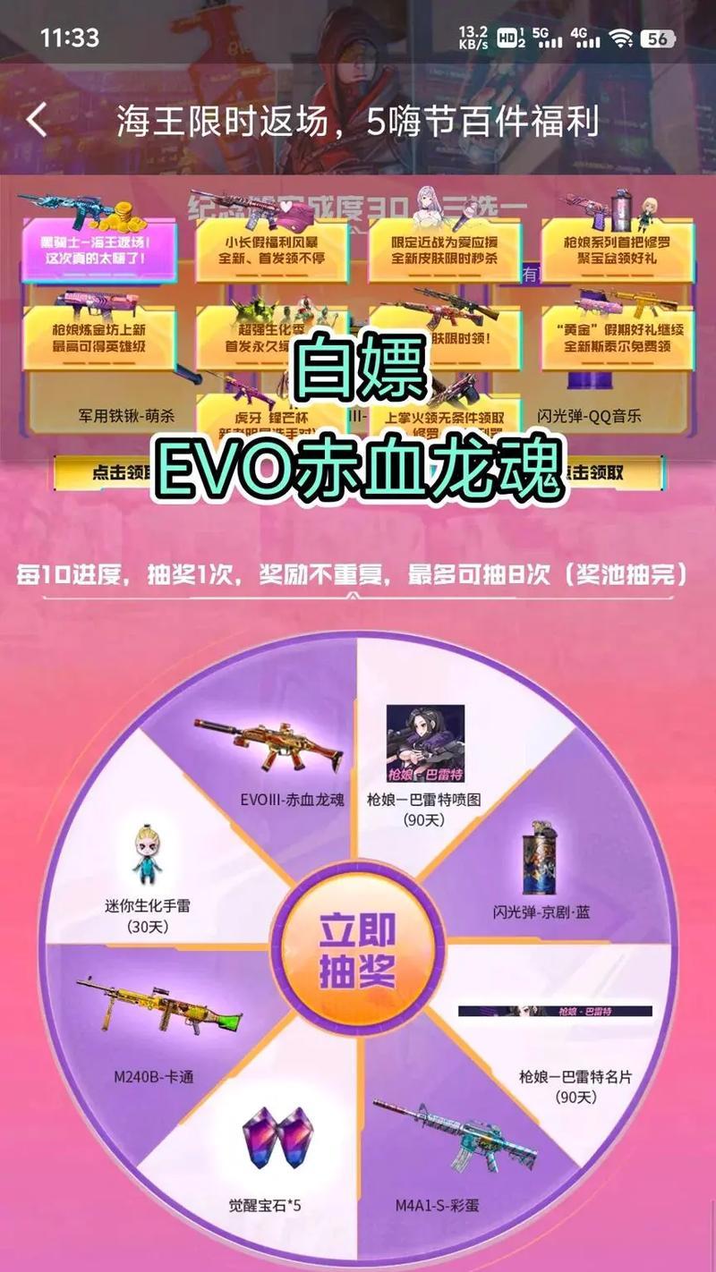 cf元旦幻神获取成本是多少？
