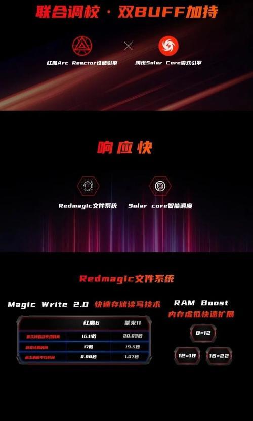 守望先锋240hz刷新率为何消失？如何恢复？