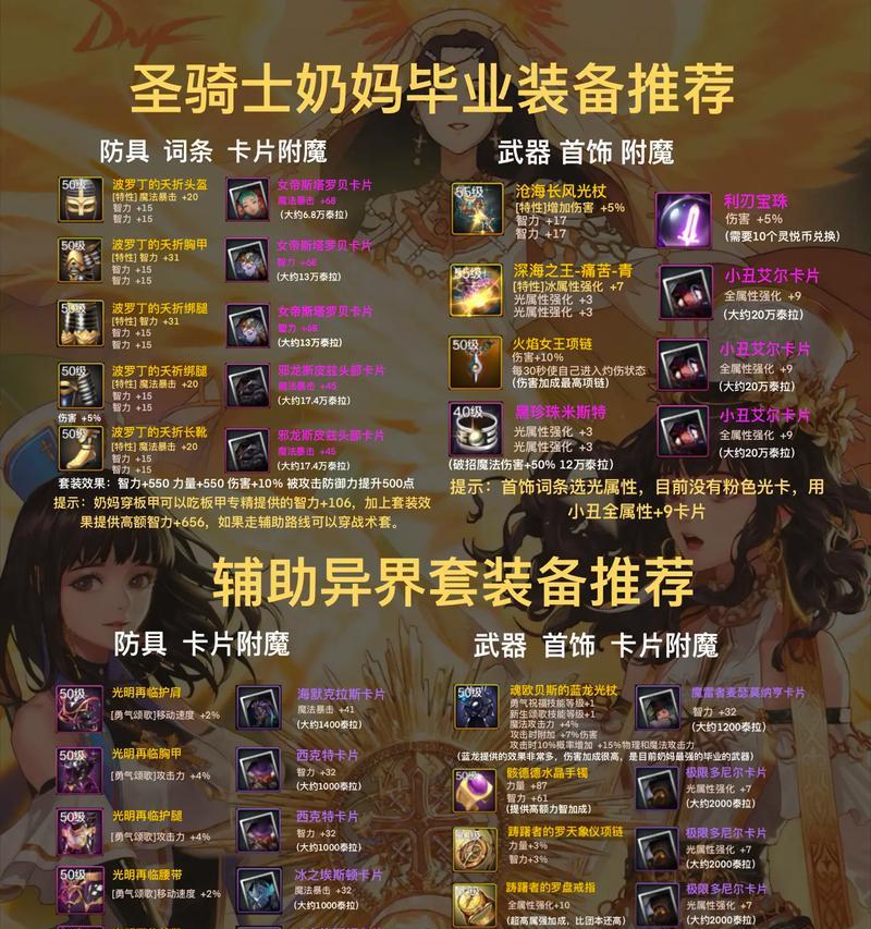 DNF圣骑士应该选择哪种甲？有什么优势？