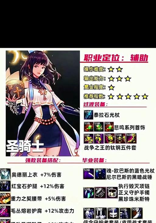 DNF圣骑士应该选择哪种甲？有什么优势？