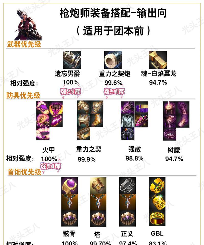 DNF中的神武器指的是哪一把？它有哪些独特属性和技能？