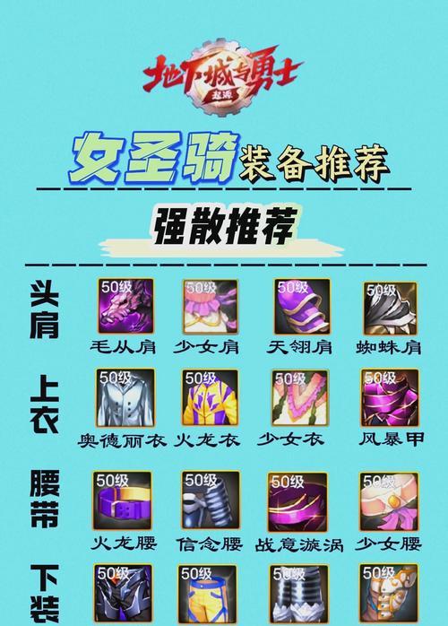 妈妈角色毕业装备选择有哪些要点？
