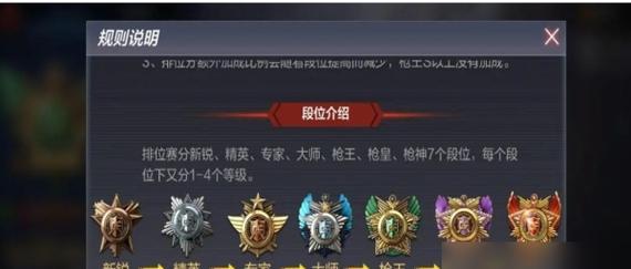 CF探险模式中满工的含义是什么？