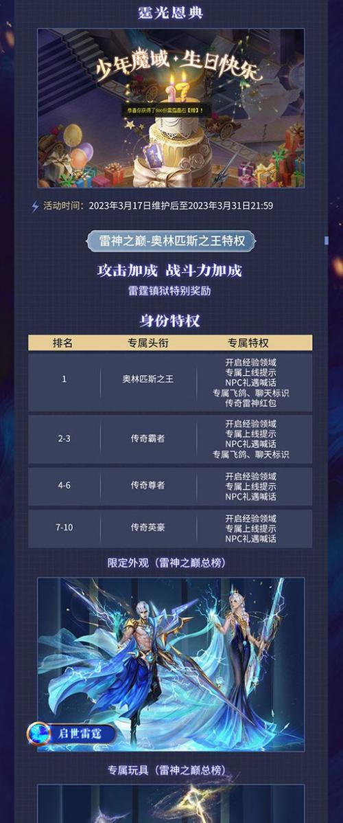 魔域之主的条件是什么？如何达成成为魔域之主的目标？