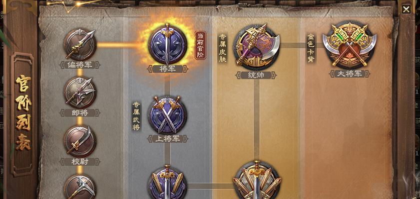 三国杀设备登录记录在哪里查看？
