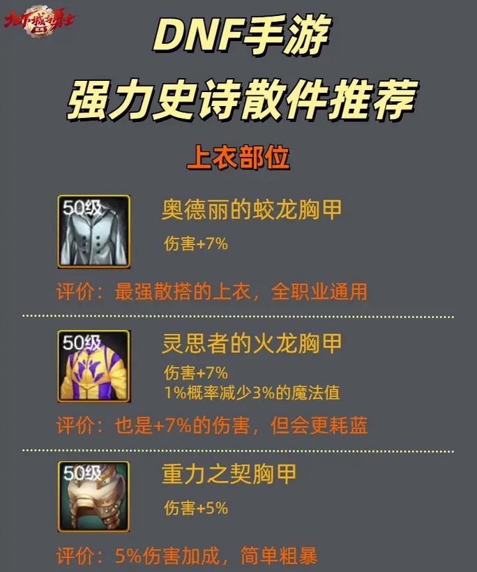 地下城如何领取30天史诗装备？