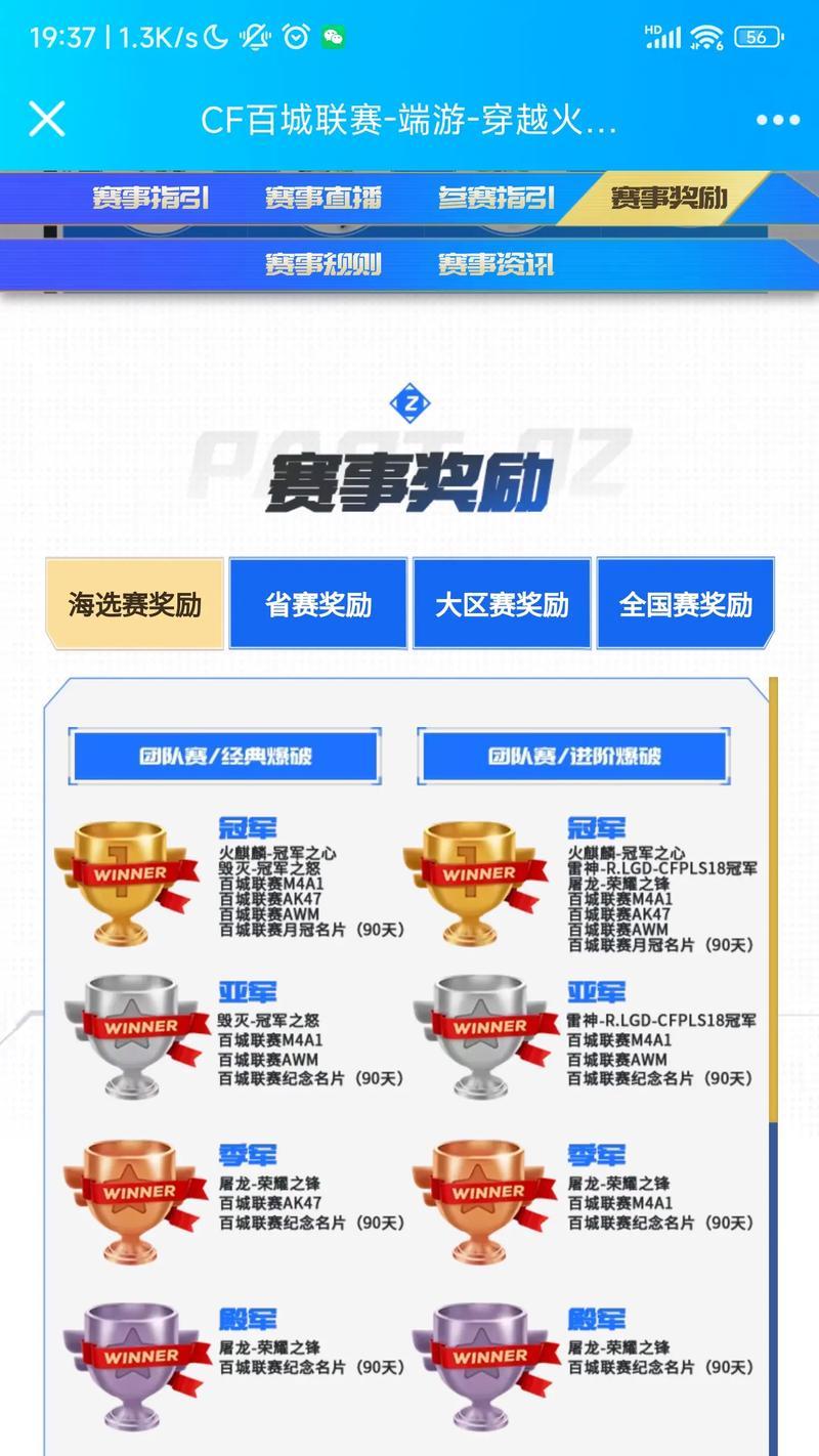 cf手游观赛奖励的费用是多少？奖励内容包括哪些？