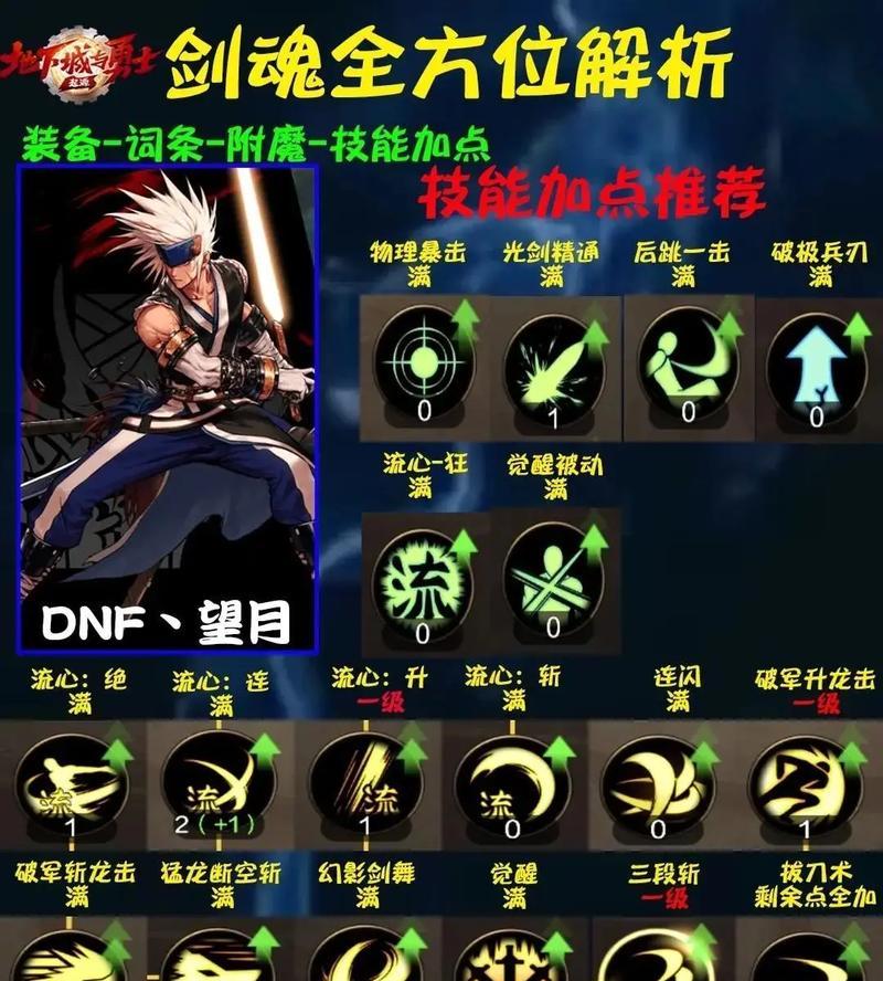 dnf地下城手游中如何手动揉技能？手动揉技能的操作步骤是什么？