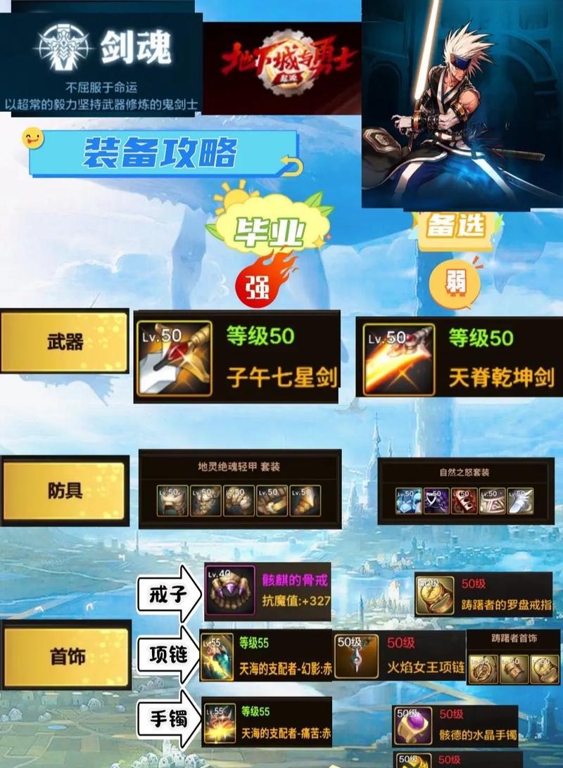 剑魂如何上状态栏？操作步骤是什么？