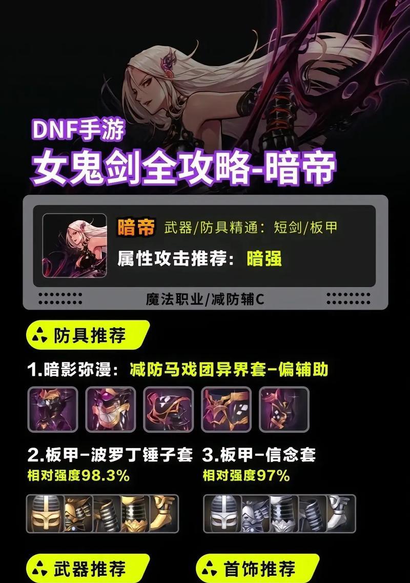 dnf中很多暗巫猫的地下城指的是哪个？