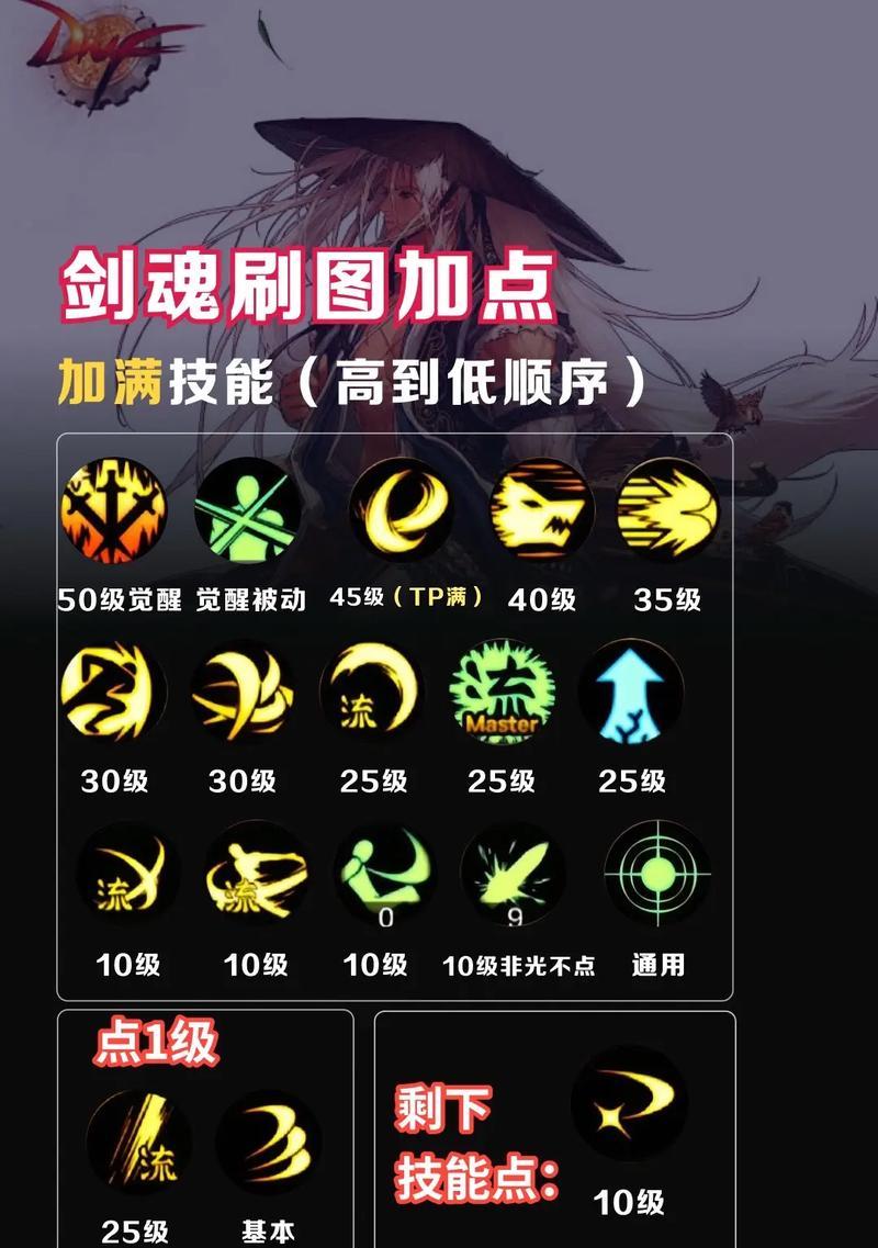 dnf剑魂连突刺误操作后如何纠正？