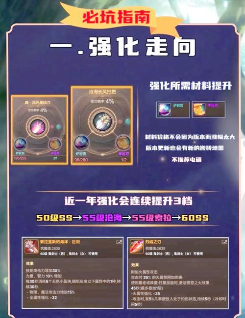 地下城4开模式下物品分配规则是什么？如何公平分配掉落物品？