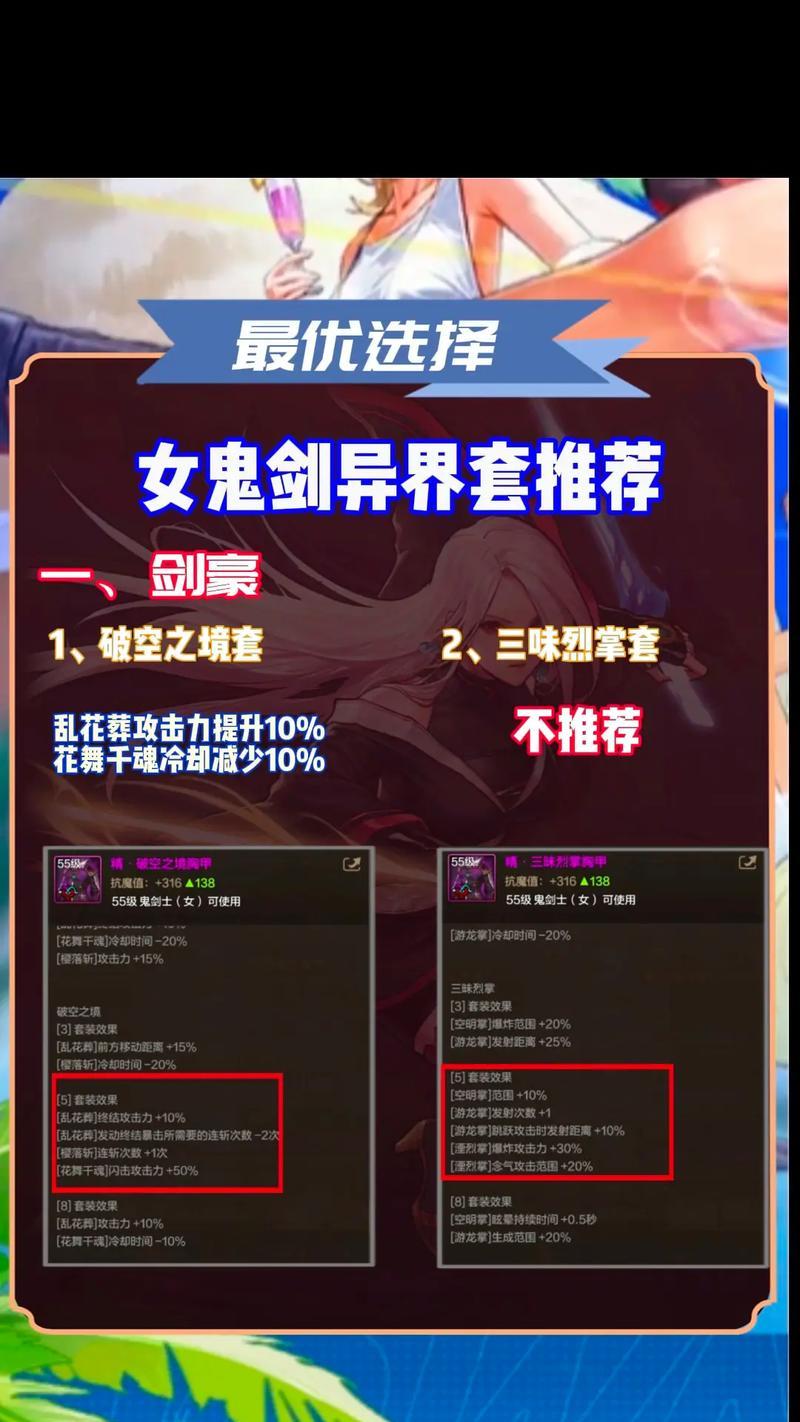 dnf漫游职业适合哪套异界套装？